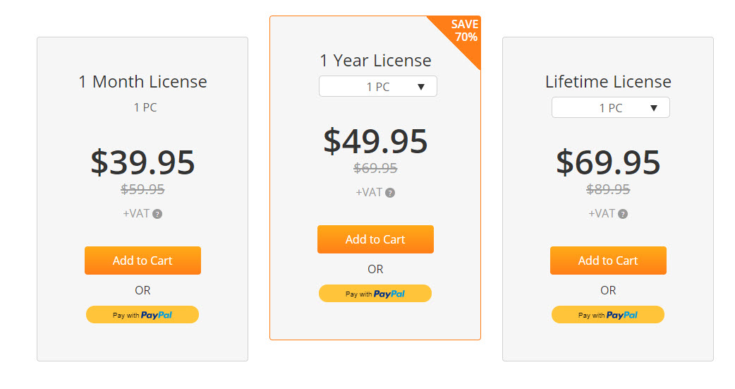 anyrecover license selection